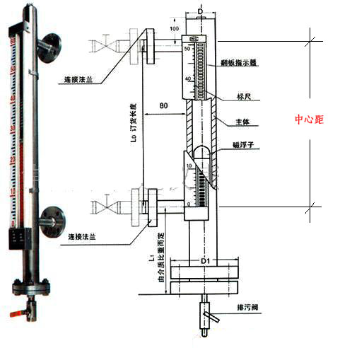 磁翻板液位計(jì)中心距