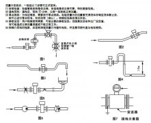 電磁流量計(jì)的防護(hù)等級(jí)及P65等級(jí)傳感器安裝要點(diǎn)