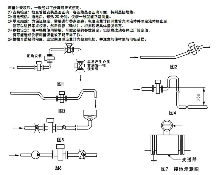 電磁流量計(jì)安裝要點(diǎn)