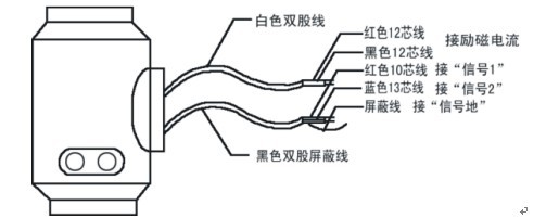 智能電磁流量計(jì)接線