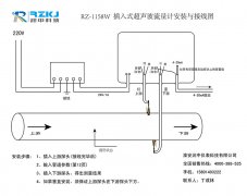 RZ-1158W插入式超聲波流量計正確安裝與接線圖