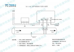 RZ1158C外夾式超聲波流量計(jì)如何進(jìn)行快速安裝指導(dǎo)說(shuō)明