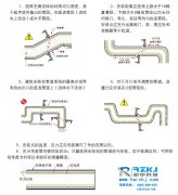 安裝與使用超聲波流量計(jì)時(shí)信號(hào)輸出故障解決方法問(wèn)答(二)