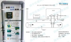 如何正確地對超聲波流量計進行拆裝以及檢定