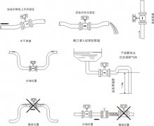 電磁流量計傳感器的不當(dāng)安裝導(dǎo)致測量精度下降及解決方案