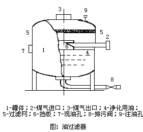 流量計(jì)信息網(wǎng)內(nèi)容圖片