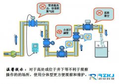 如何有效提高電磁流量計準(zhǔn)確性的對策探討