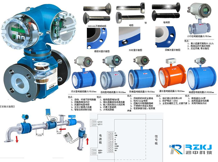 污水電磁流量計