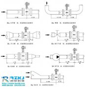 電磁流量計(jì)在供水行業(yè)中應(yīng)用特點(diǎn)及變徑處理方法