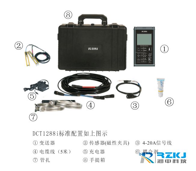 RZ-1128便攜式超聲波流量計(jì)