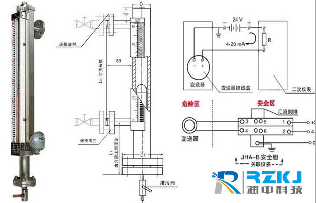 磁翻板液位計(jì)