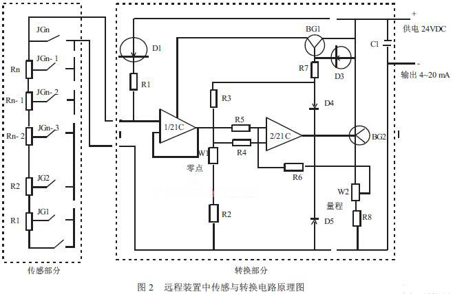 磁翻板液位計遠傳