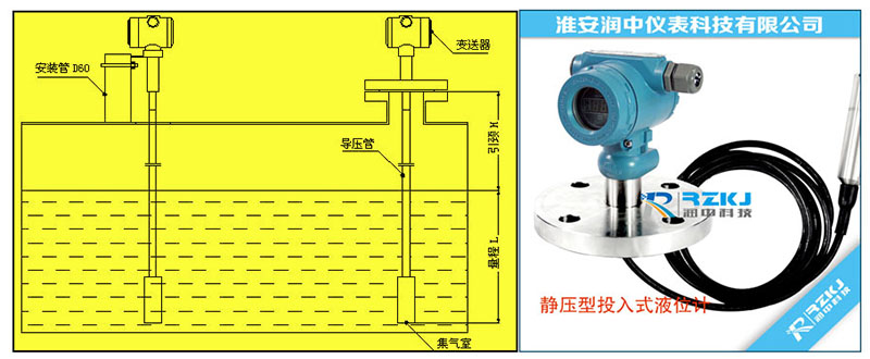 RZ-JY500投入式液位計(jì)