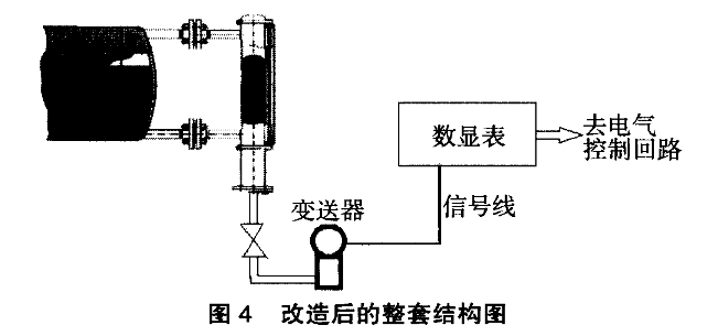 磁翻板液位計(jì)