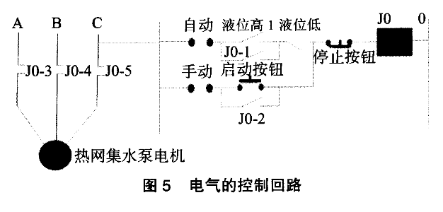 磁翻板液位計(jì)