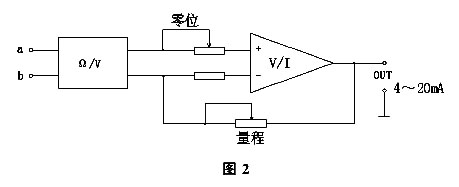 遠(yuǎn)傳磁翻板液位計(jì)工作原理圖