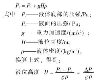 差壓式液位變送器