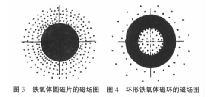 磁翻板液位計(jì)