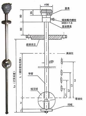 浮球液位計