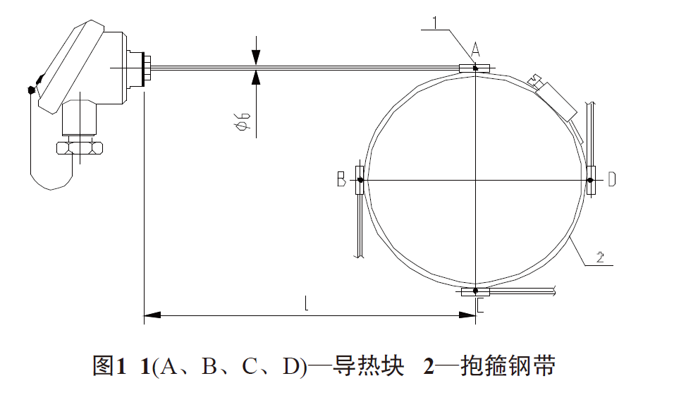 表格