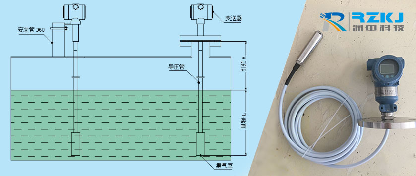 投入式液位變送器