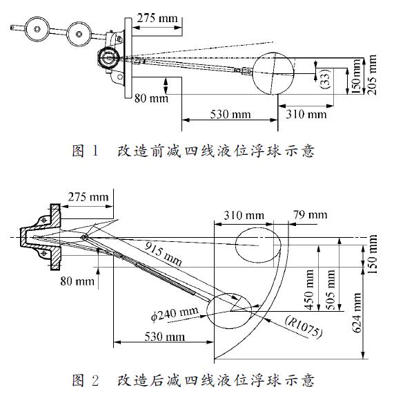 浮球液位計