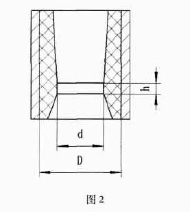 防腐型金屬管浮子流量計