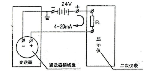 磁翻板液位計遠(yuǎn)傳接線