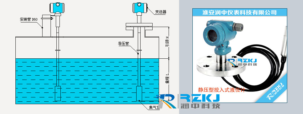 靜壓投入式液位計(jì)