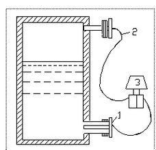 雙法蘭液位計(jì)（變送器）安裝方式