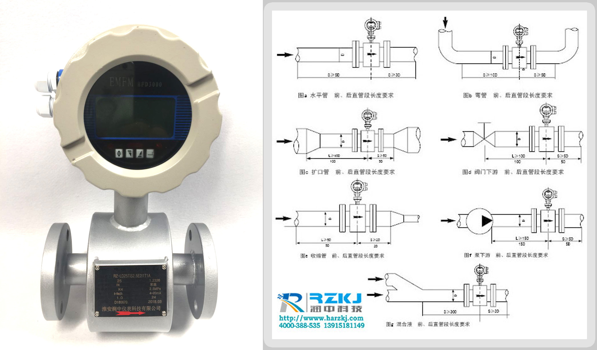 LD電磁流量計