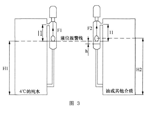 浮球液位控制器