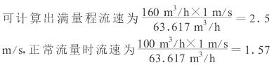 電磁流量計(jì)