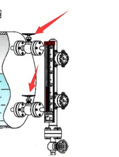 磁翻板液位計(jì)維護(hù)注意事項(xiàng)