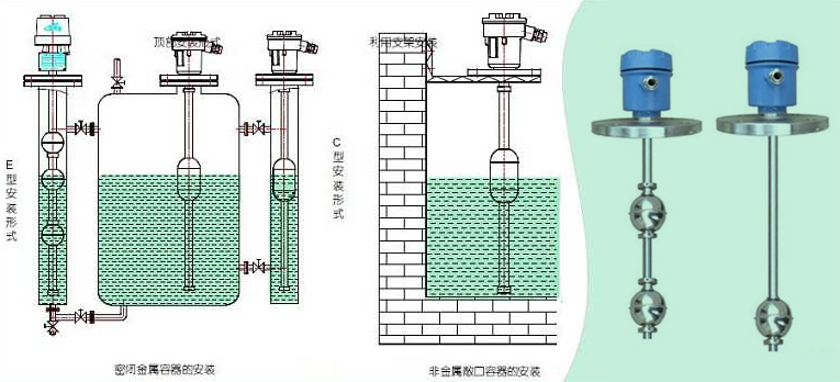 浮球液位計