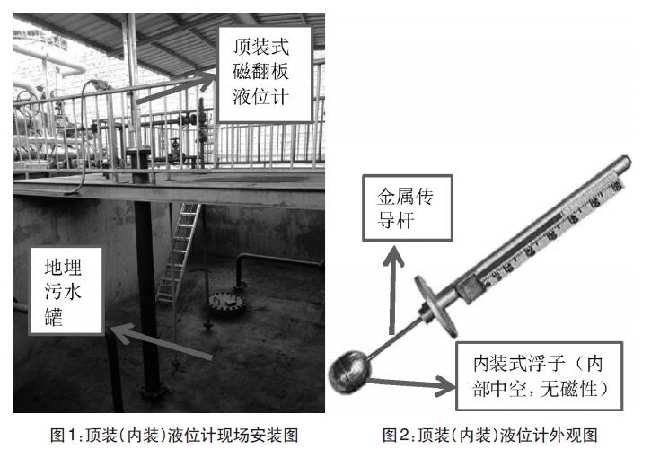 頂裝式磁翻板液位計(jì)