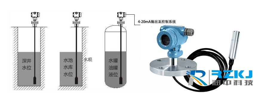 投入式液位變送器