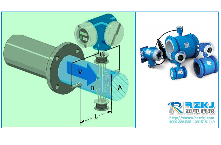 污水電磁流量計