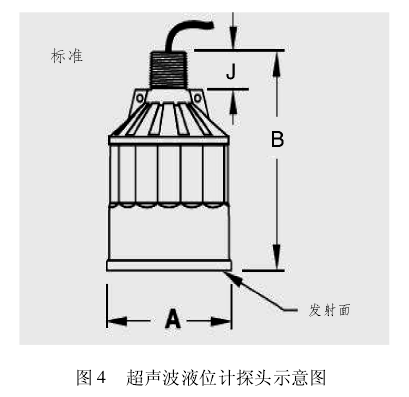 超聲波液位計