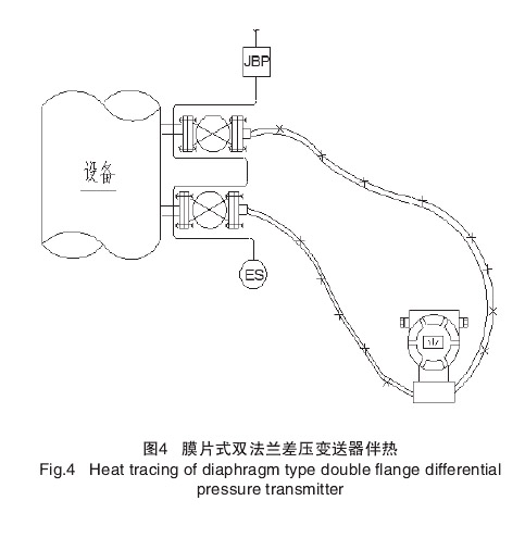 差壓液位變送器