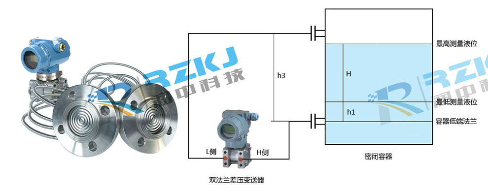 雙法蘭液位變送器