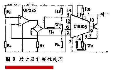 液位變送器輸出的變換