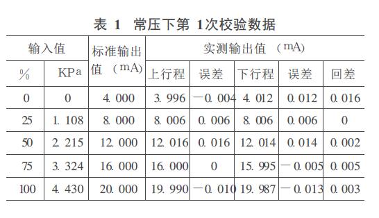 液位計(jì)測(cè)量數(shù)據(jù)