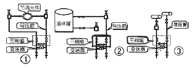 差壓變送器