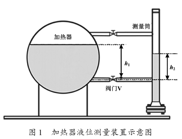 加熱器液位測(cè)量裝置示意圖