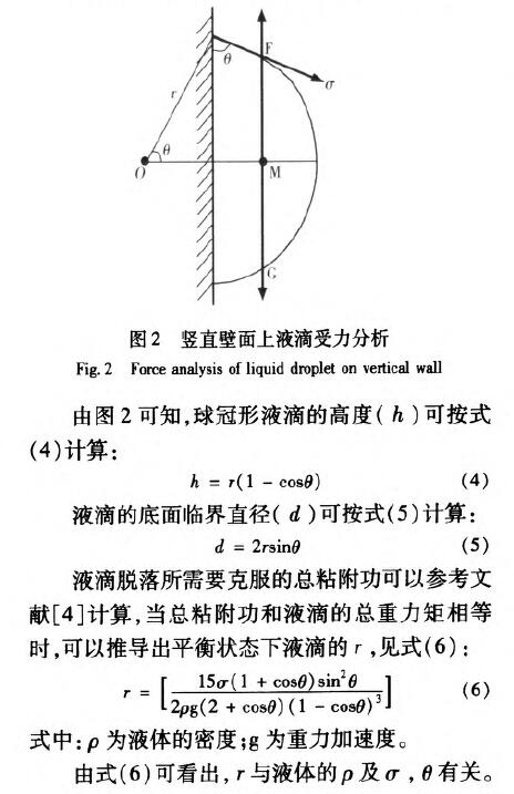 雷達(dá)液位計(jì)