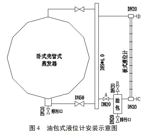 油包式液位計安裝示意圖