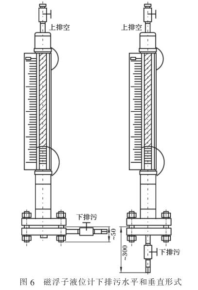 磁翻板液位計(jì)排污閥