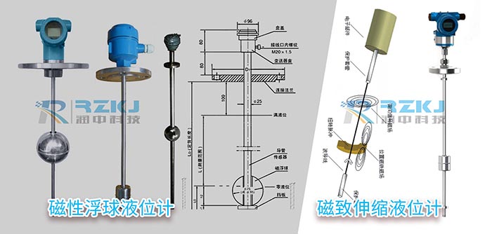 浮球液位計(jì)