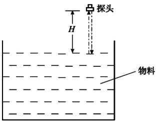 單探頭超聲波液位計(jì)